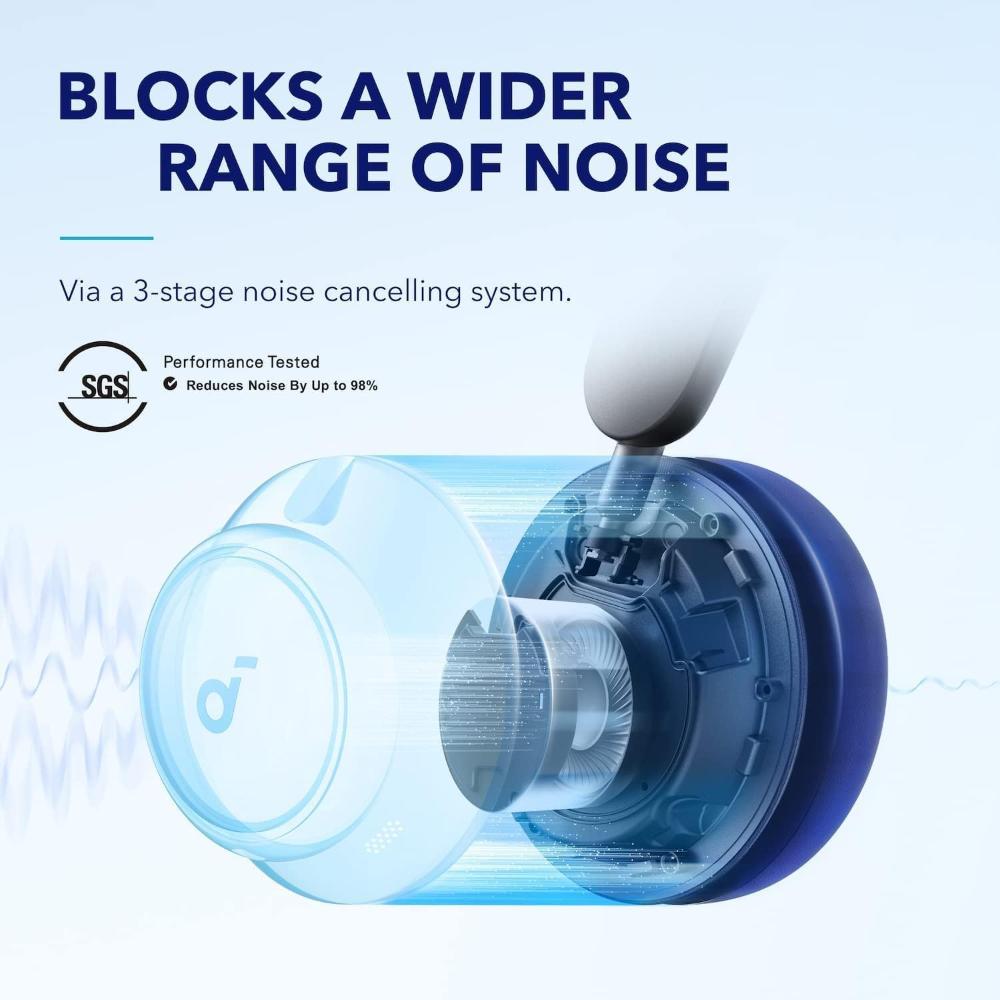 Soundcore Space Q45 Active Noise Cancelling Headphones A3040 | Wireless Over-Ear Bluetooth Headset