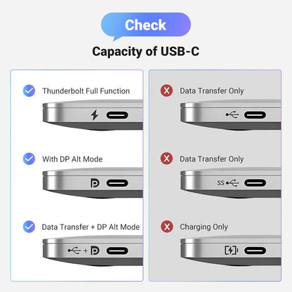 UGREEN 70444 | USB-C to HDMI Adapter | 4K@60Hz | Thunderbolt 3/4 Compatible | Aluminum Build