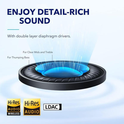Soundcore Space Q45 Active Noise Cancelling Headphones A3040 | Wireless Over-Ear Bluetooth Headset