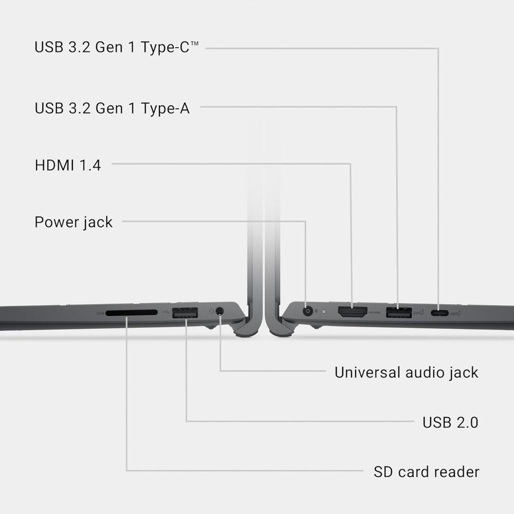 Dell 15 DC15250 Laptop | Intel Core 3 100U | 8GB DDR4 | 512GB SSD | 15.6" FHD 120Hz Display | Windows 11 Home | Carbon Black