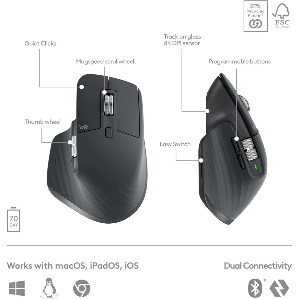 Logitech MX Keys S Combo | MX Master 3S Mouse + MX Keys S Keyboard + Palm Rest