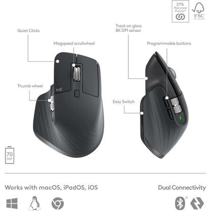 Logitech MX Keys S Combo | MX Master 3S Mouse + MX Keys S Keyboard + Palm Rest