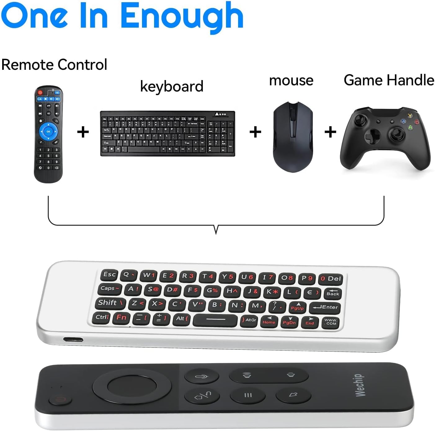 Wechip W3 Air Mouse Remote | 2.4GHz Motion Sensing Wireless Keyboard with IR Learning for Smart TV & Android TV Box