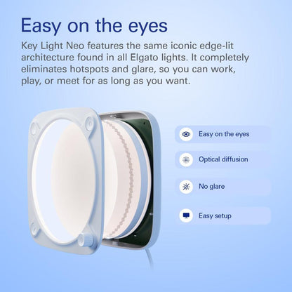 Elgato Key Light Neo | Compact LED Panel | Monitor Mount | USB & Wi-Fi Control | Soft Studio Lighting
