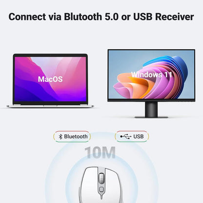 UGREEN Wireless Mouse | Ergonomic Bluetooth 5.0 + 2.4G Cordless (Dual Mode, 4000 DPI, Silent, 5 Buttons)