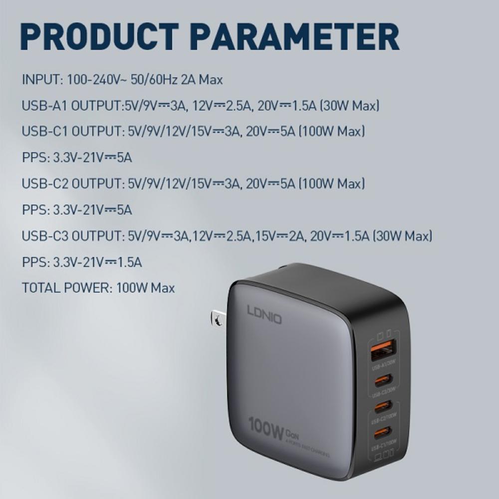 LDNIO Q408 100W GaN Super Fast Charger | 3×USB-C + 1×USB-A | PD & QC Fast Charging | Universal US/UK/EU Plug