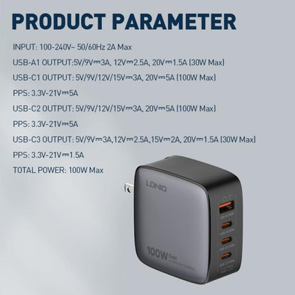 LDNIO Q408 100W GaN Super Fast Charger | 3×USB-C + 1×USB-A | PD & QC Fast Charging | Universal US/UK/EU Plug