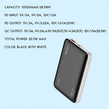 LDNIO PQ25 | 10000mAh Power Bank, 22.5W Fast Charging, PD & QC Output, USB-C Dual-Way, Smart LED Display