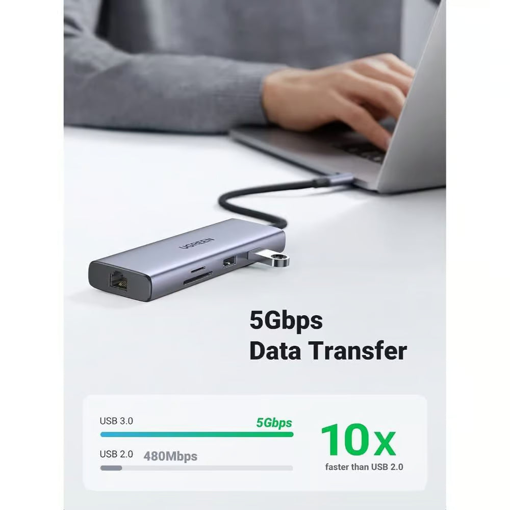 UGREEN 90119 | 9-in-1 USB-C Docking Station | Dual HDMI 4K@60Hz | USB 3.0 × 3 | SD/TF Card Reader | Gigabit Ethernet | 100W PD Charging | For MacBook, Laptop, Tablet, PC