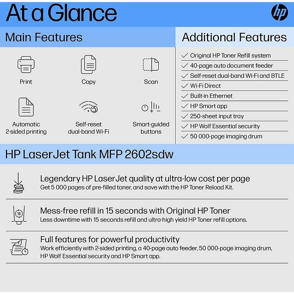 HP LaserJet Tank MFP 2602sdw Printer | Print, Scan, Copy | Auto Duplex | WiFi | ADF
