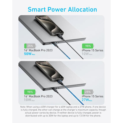 Anker 140W 2-in-1 USB-C to USB-C Cable A8895 | Braided Dual Device Fast Charging Cable