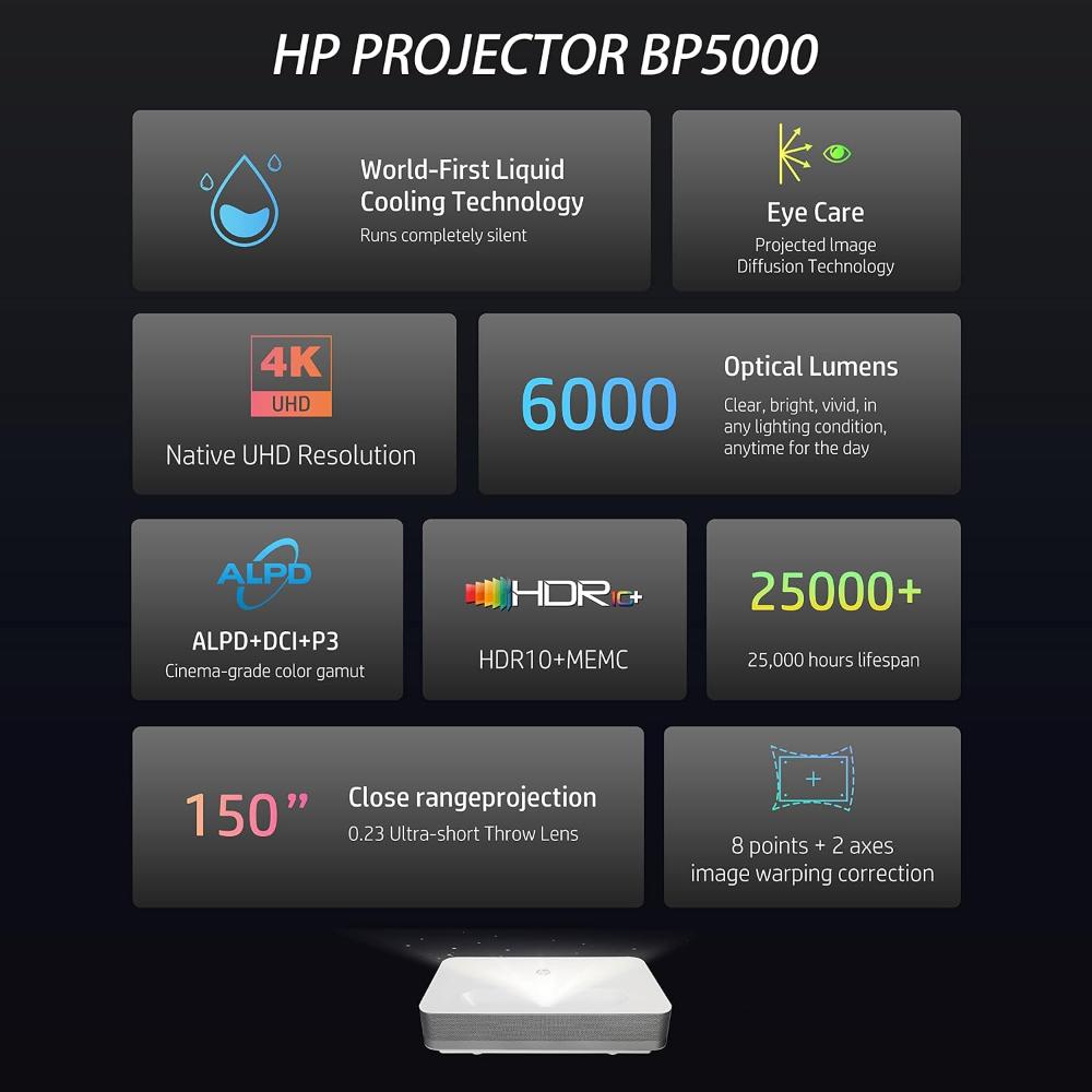HP BP5000 4K Ultra Short Throw Laser Projector | Native 4K UHD | 2,000 ANSI Lumens | 0.23:1 UST | HDR10 | MEMC | >90% DCI-P3 | 30W Stereo Audio