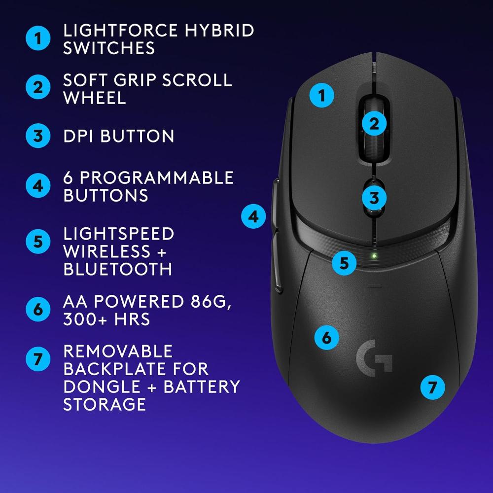 Logitech G309 LIGHTSPEED Wireless Gaming Mouse | HERO 25K Sensor | LIGHTFORCE Hybrid Switches | 25,600 DPI | 400+ IPS | LIGHTSPEED + Bluetooth | POWERPLAY Compatible