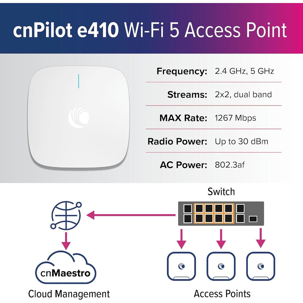 Cambium Networks cnPilot e410 | Wi-Fi 5 Indoor Access Point | 2×2 MU-MIMO | Supports Up to 256 Users | PoE