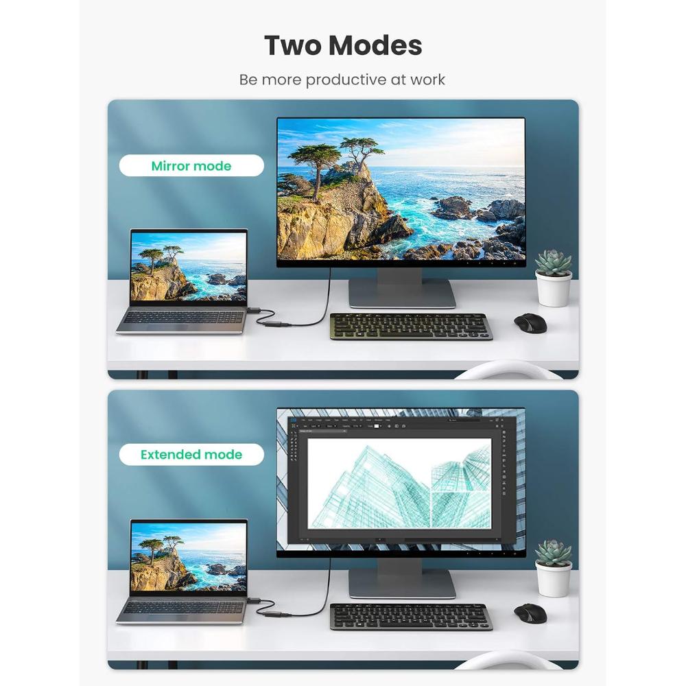 UGREEN 70694 DisplayPort to HDMI Adapter 4K@60Hz | DP Male to HDMI Female | 2K@120Hz | 1080p@144Hz | 25cm Compact Converter