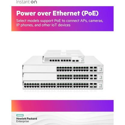 HPE Networking Instant On 1930 24-Port Gigabit CL4 PoE Switch | 4 × SFP+ Uplinks | 370W PoE Budget | Smart Managed | JL684B