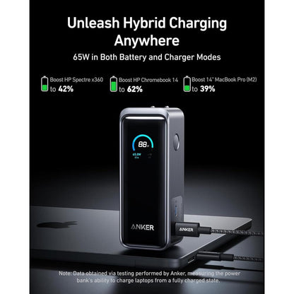 Anker Prime Power Bank A1339 (9.6K, 65W Fusion) | 9600mAh Fast Charging Power Bank & Wall Charger