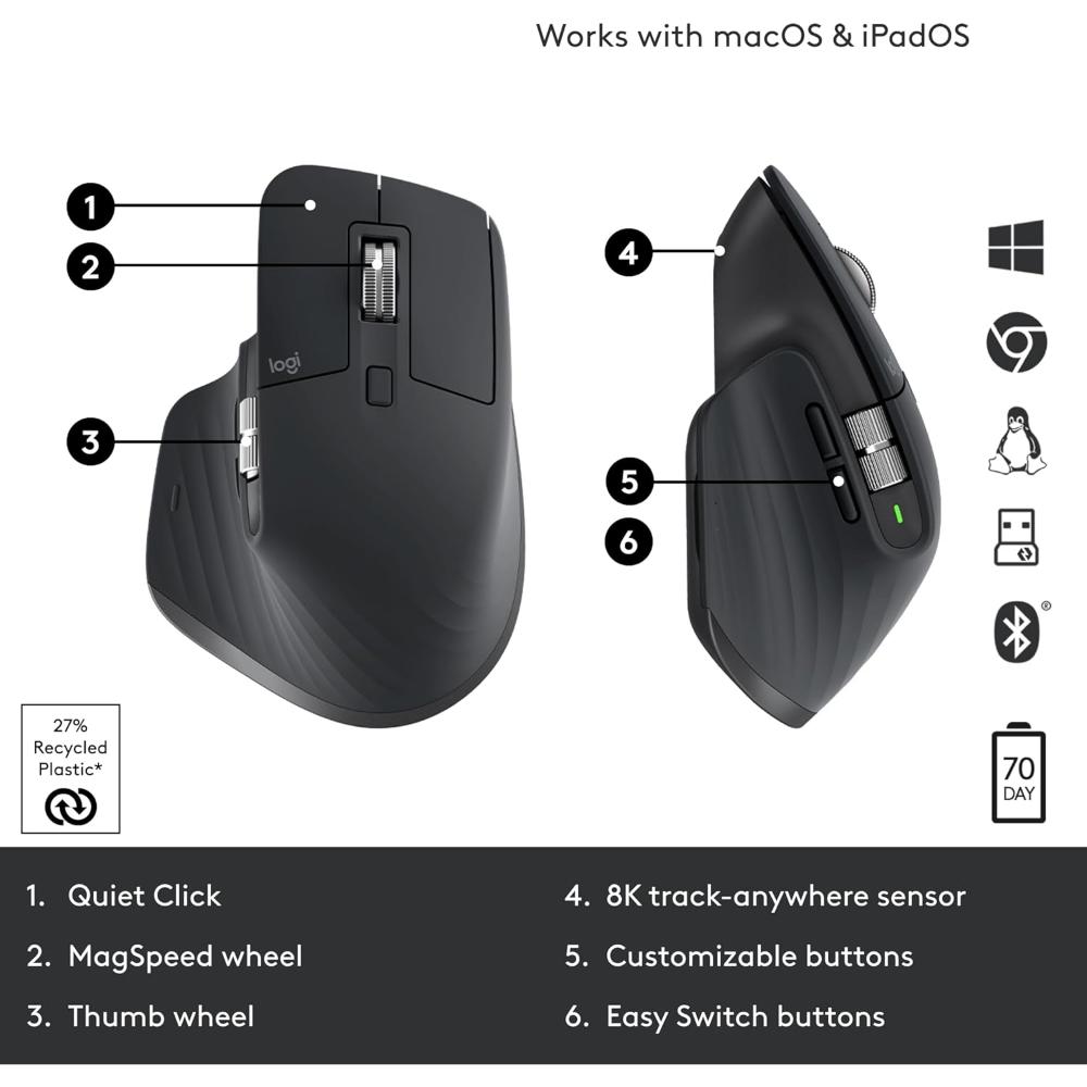 Logitech MX Master 3S Wireless Mouse | 8000 DPI Sensor | Silent Clicks | MagSpeed Scroll | Dual Wireless (Bluetooth + Logi Bolt) | Ergonomic Design | Multi-Device Control