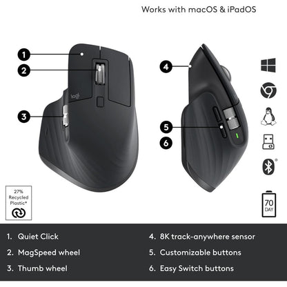 Logitech MX Master 3S Wireless Mouse | 8000 DPI Sensor | Silent Clicks | MagSpeed Scroll | Dual Wireless (Bluetooth + Logi Bolt) | Ergonomic Design | Multi-Device Control