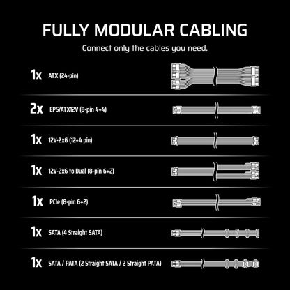 CORSAIR RM850e | 850W Fully Modular ATX 3.1 Power Supply (80 PLUS Gold, PCIe 5.1, Low-Noise)