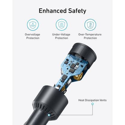 Anker Nano Car Charger A2737 | 167.5W 3-Port Fast Car Charger