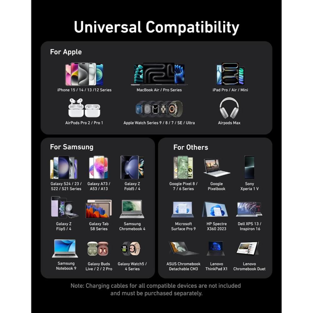 Anker Prime A2683 | 200W GaN Desktop Charger | 6-Port Charging Station | 4 × USB-C + 2 × USB-A | Ultra-Powerful Multi-Device Fast Charging | ActiveShield 2.0 | For MacBook, iPhone, Galaxy, iPad, USB-C Laptops & Accessories