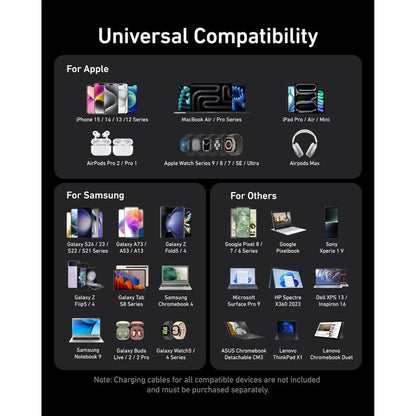 Anker Prime A2683 | 200W GaN Desktop Charger | 6-Port Charging Station | 4 × USB-C + 2 × USB-A | Ultra-Powerful Multi-Device Fast Charging | ActiveShield 2.0 | For MacBook, iPhone, Galaxy, iPad, USB-C Laptops & Accessories