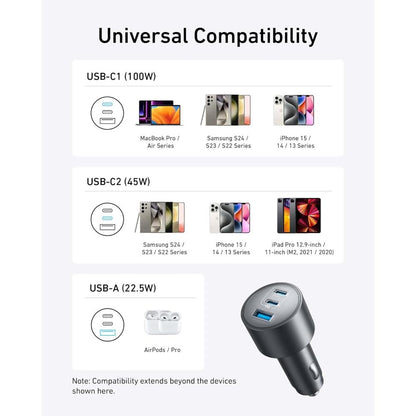 Anker Nano Car Charger A2737 | 167.5W 3-Port Fast Car Charger
