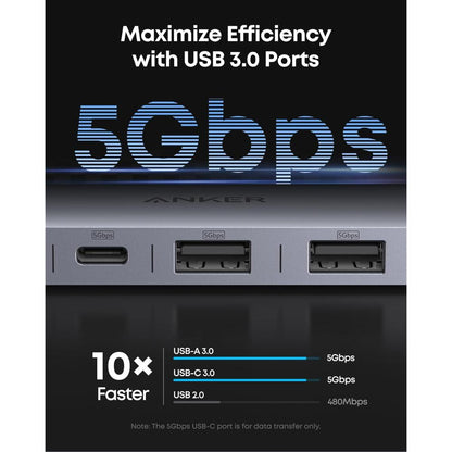 Anker USB-C Hub 7-in-1 Multi-Port Adapter A83D2 | HDMI 4K, PD Charging, USB 3.0