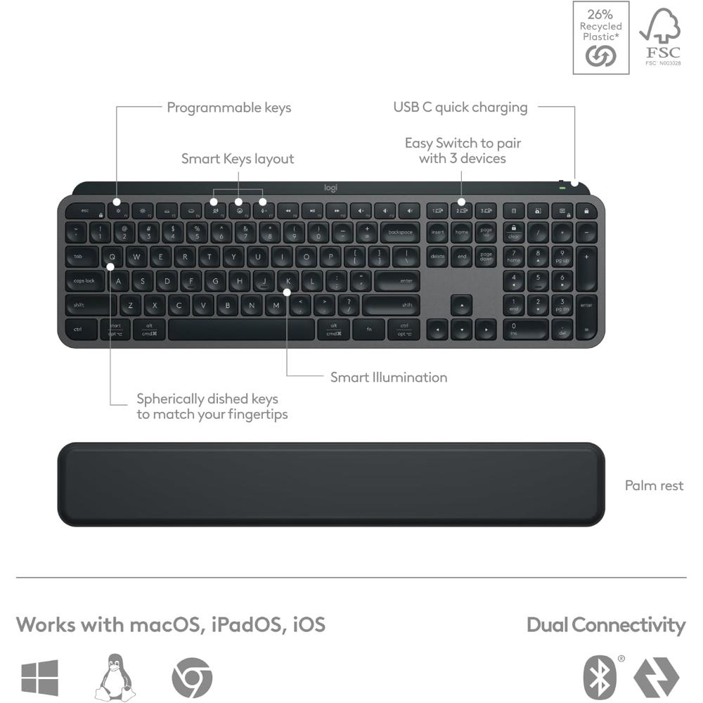 Logitech MX Keys S Combo | MX Master 3S Mouse + MX Keys S Keyboard + Palm Rest