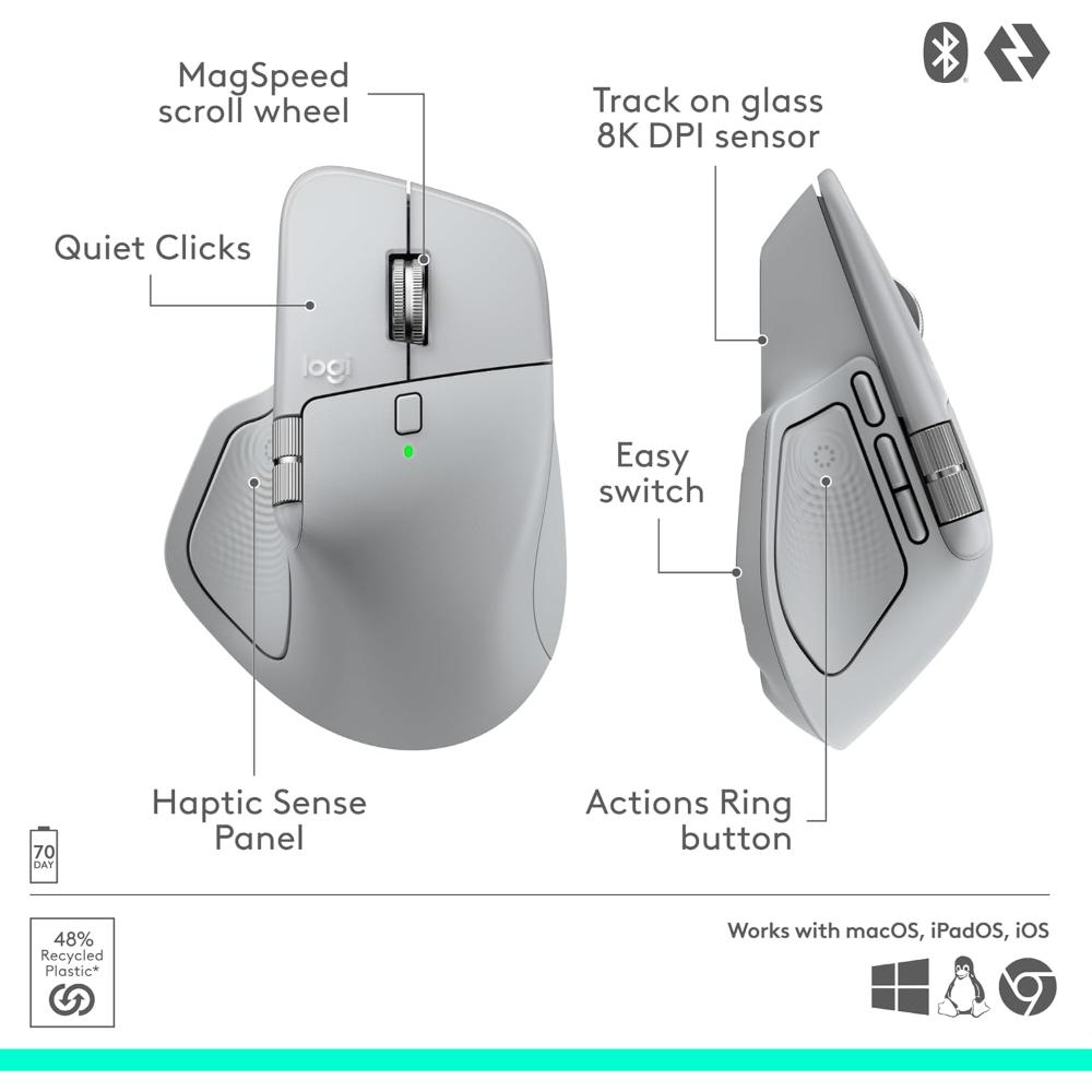 Logitech MX Master 4 | High-Performance Wireless Mouse with Haptic Feedback & MagSpeed Scrolling