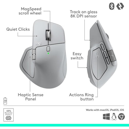Logitech MX Master 4 | High-Performance Wireless Mouse with Haptic Feedback & MagSpeed Scrolling