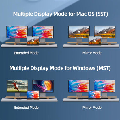 CABLETIME CB83G | 10-in-1 USB-C Dual HDMI Docking Station | 4K 30Hz HDMI, 1000Mbps LAN, 100W PD | MacBook, Dell, HP, Lenovo, Surface