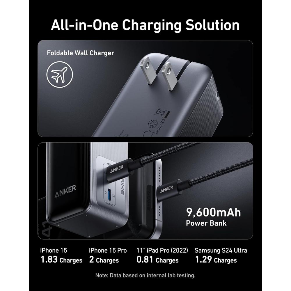 Anker Prime Power Bank A1339 (9.6K, 65W Fusion) | 9600mAh Fast Charging Power Bank & Wall Charger