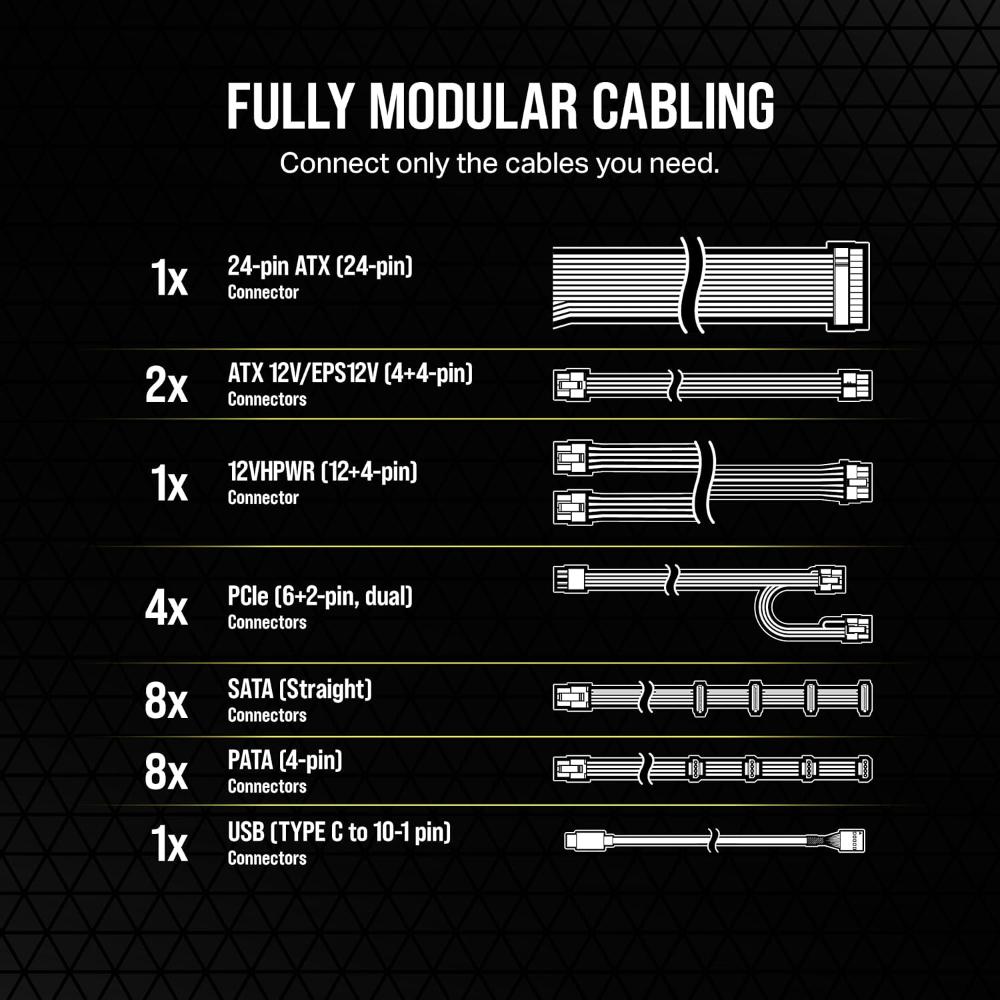 CORSAIR HX1000i | 1000W Fully Modular 80 PLUS Platinum ATX 3.1 Digital Power Supply (UK)
