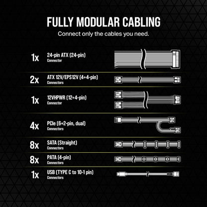 CORSAIR HX1000i | 1000W Fully Modular 80 PLUS Platinum ATX 3.1 Digital Power Supply (UK)