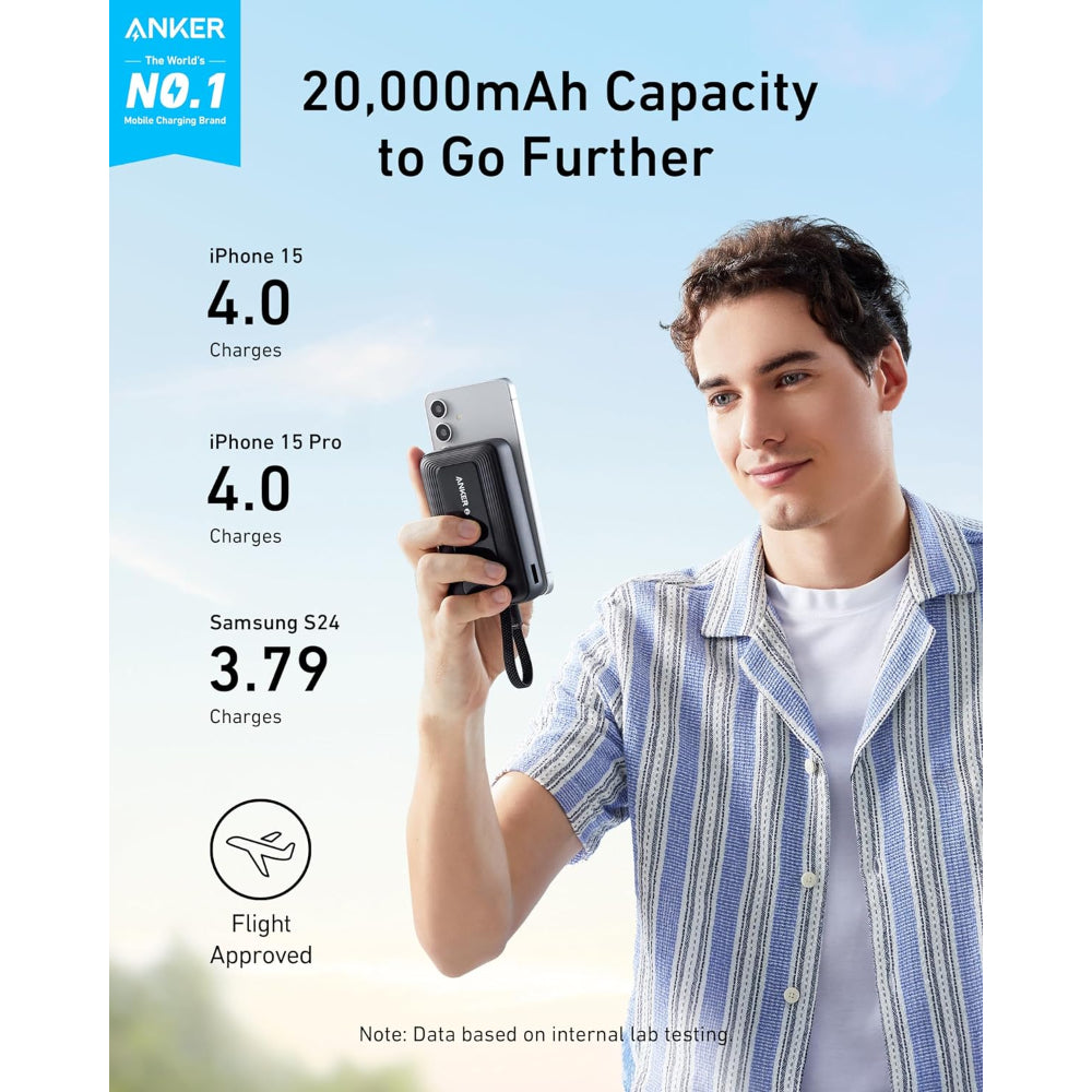 Anker A1681 20000mAh 30W Power Bank | Fast Charging Portable Charger Pakistan