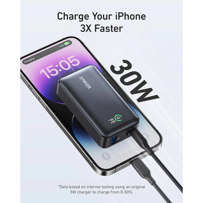 Anker A1256 | 533 Power Bank (PowerCore 30W) | 10000mAh | USB-C PD Fast Charging | Smart LCD Display | Built-In Phone Stand | For iPhone, Android, iPad, USB-C Devices
