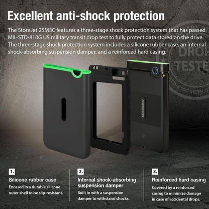 Transcend StoreJet 25M3C | Rugged Portable External Hard Drive | USB 3.1 Gen 1 Type-C, Anti-Shock, One-Touch Backup (2TB / 4TB)