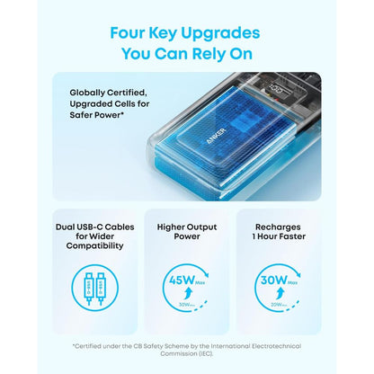Anker Zolo Power Bank A110M | 20000mAh 45W Fast Charging Power Bank with Dual Built-In USB-C Cables
