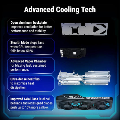 PNY NVIDIA GeForce RTX™ 5070 Ti OC Triple Fan | 16GB GDDR7 | PCIe 5.0 | DLSS 4