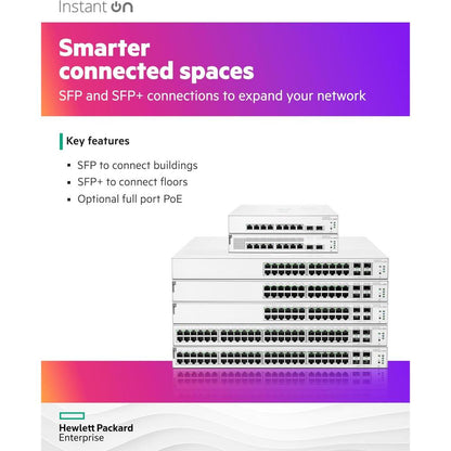 HPE Networking Instant On 1930 24-Port Gigabit CL4 PoE Switch | 4 × SFP+ Uplinks | 370W PoE Budget | Smart Managed | JL684B