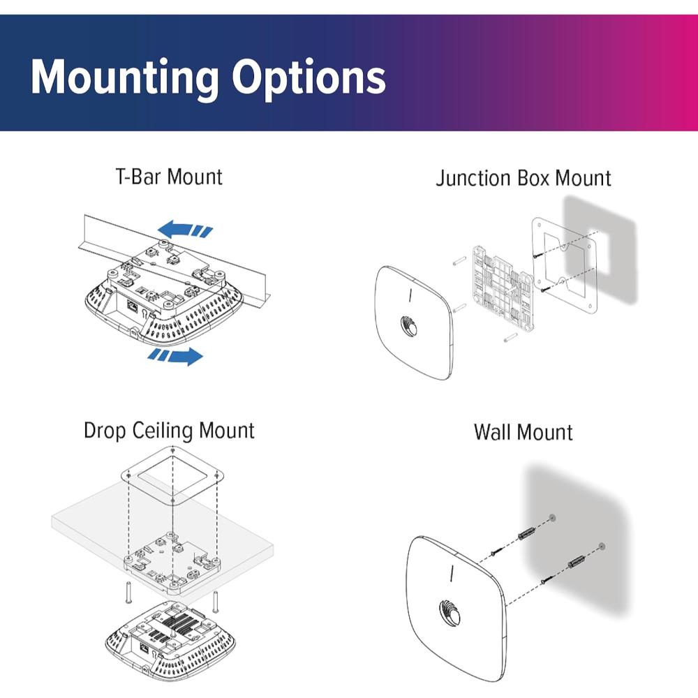 Cambium Networks cnPilot e410 | Wi-Fi 5 Indoor Access Point | 2×2 MU-MIMO | Supports Up to 256 Users | PoE
