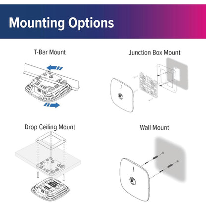 Cambium Networks cnPilot e410 | Wi-Fi 5 Indoor Access Point | 2×2 MU-MIMO | Supports Up to 256 Users | PoE