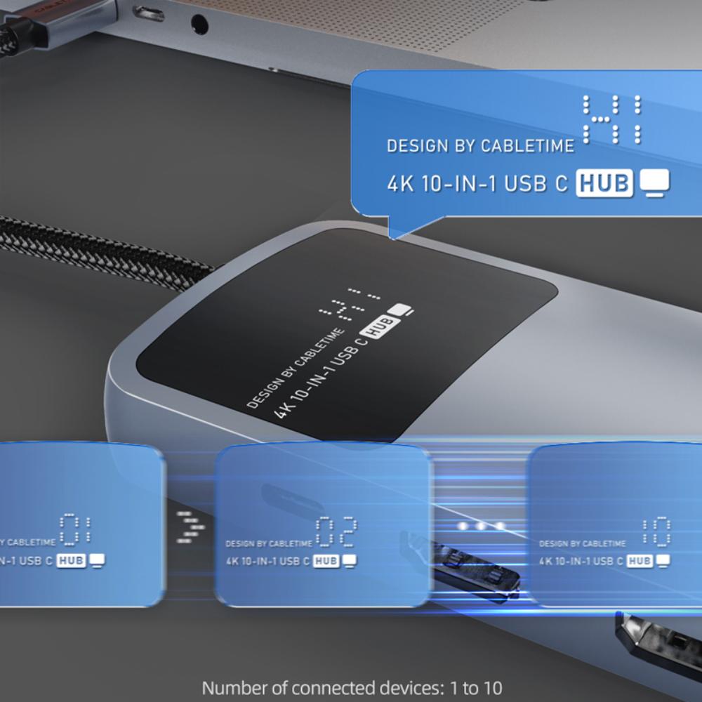 CABLETIME CB83G | 10-in-1 USB-C Dual HDMI Docking Station | 4K 30Hz HDMI, 1000Mbps LAN, 100W PD | MacBook, Dell, HP, Lenovo, Surface