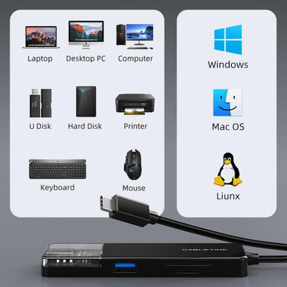 CABLETIME CB04B | 6-in-1 USB-C Multiport Hub (4K HDMI, 100W PD, 5Gbps USB 3.0, SD/TF) | 0.2m Transparent Design