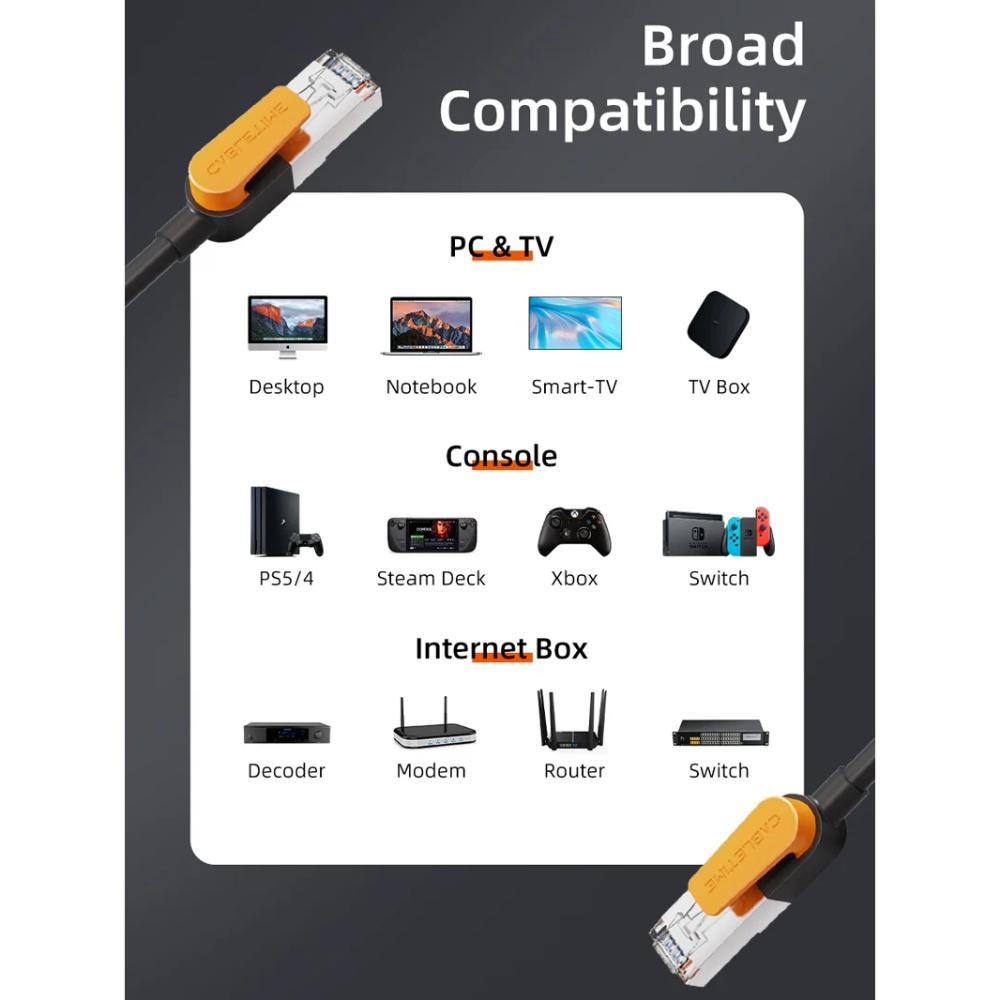 CABLETIME CN61 Cat 6 Gigabit Ethernet FTP Shielded Cable | 1000Mbps | 250MHz | RJ45 | Gold-Plated | 0.5m–20m