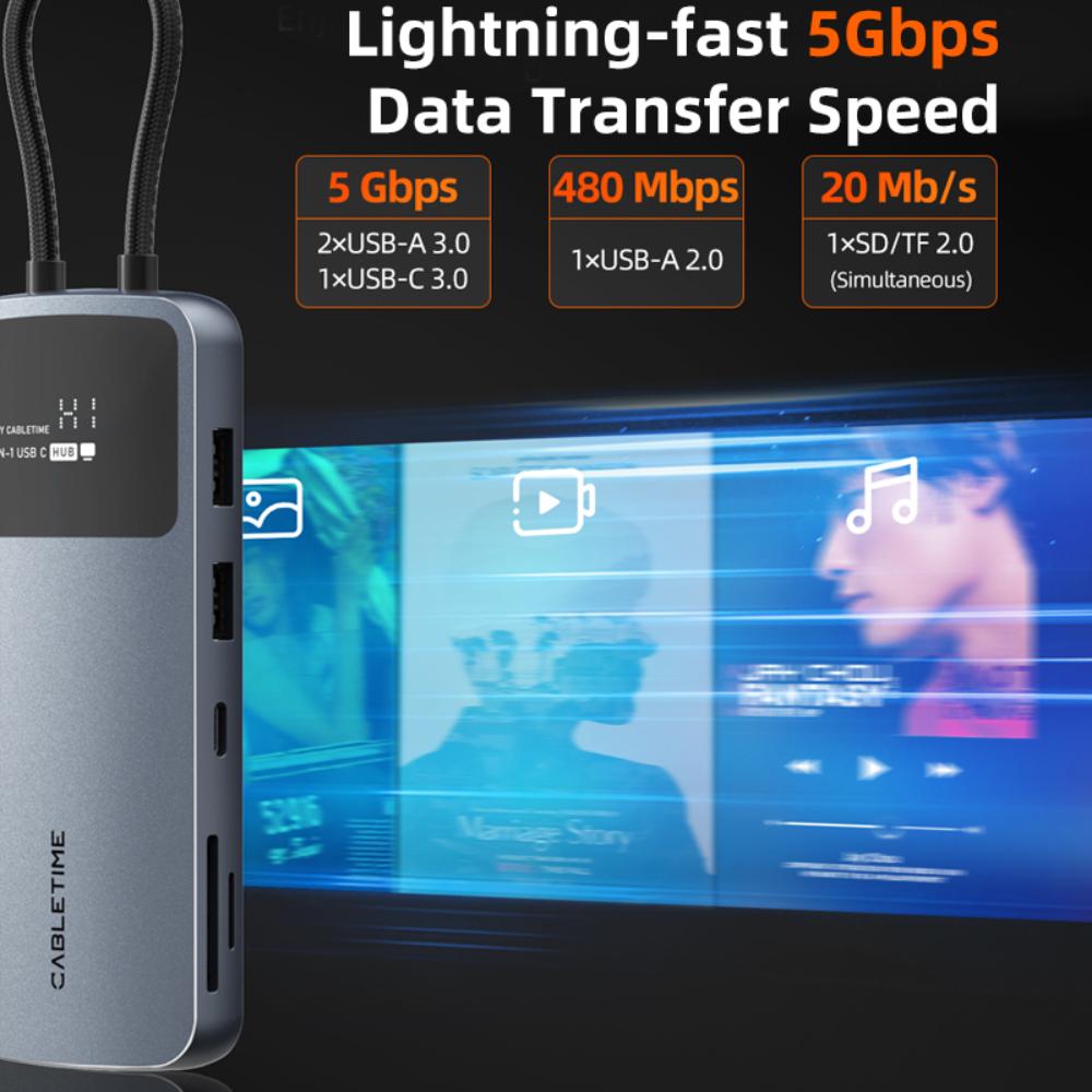 CABLETIME CB83G | 10-in-1 USB-C Dual HDMI Docking Station | 4K 30Hz HDMI, 1000Mbps LAN, 100W PD | MacBook, Dell, HP, Lenovo, Surface