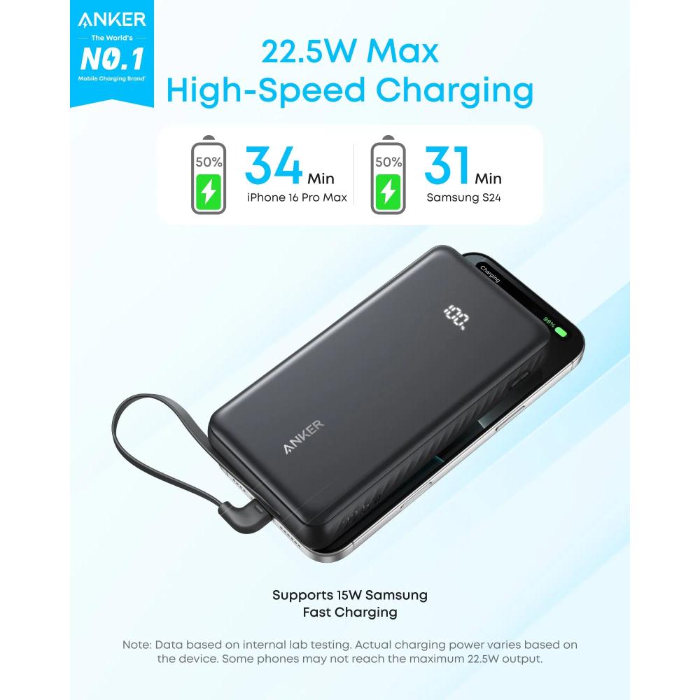 Anker Zolo Power Bank A110EP11 | 20000mAh 22.5W Fast Charging Power Bank with Built-In USB-C Cable