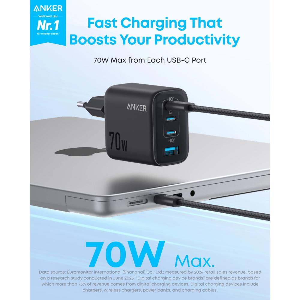 Anker Zolo 70W 4-Port Charger A121C (3C+1U, PD 3.0) | Compact GaN Fast Charger